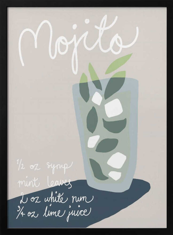 Mojito Cocktail Recipe Art Print UK — Abstract Minimal Wall Art — Office — Wall It All Prints