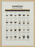 Espresso Coffee Guide