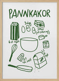 Pancake Ingredients