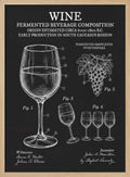 Vintage Wine Patent Drawing
