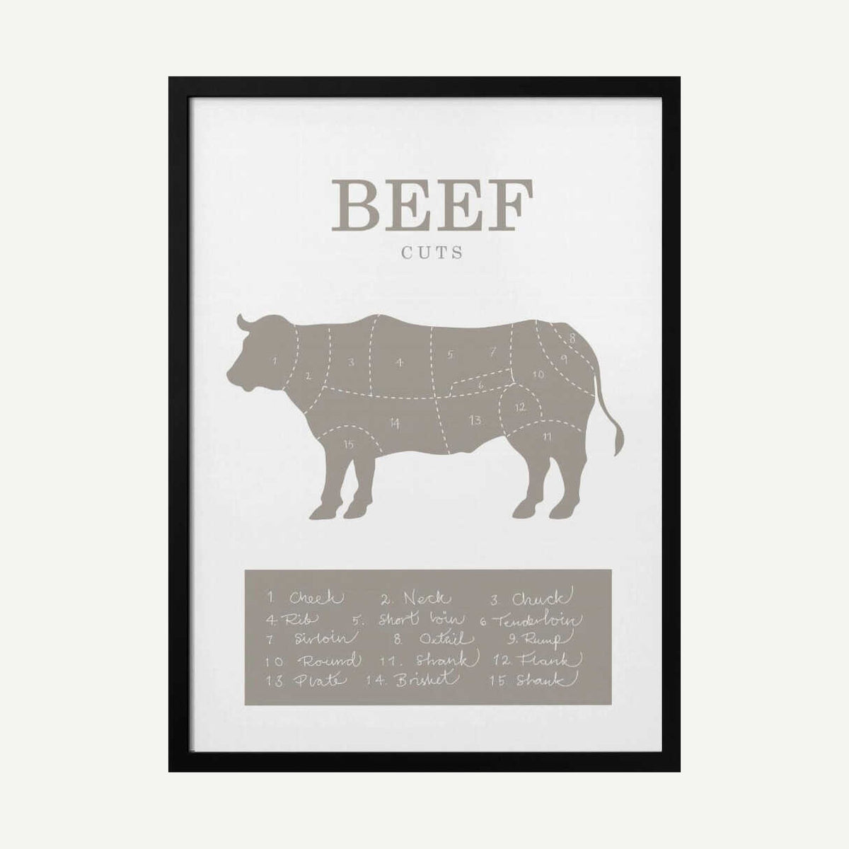 Beef Cuts Diagram Art Print UK — Animal Vibrant Wall Art — Kitchen — Wall It All Prints