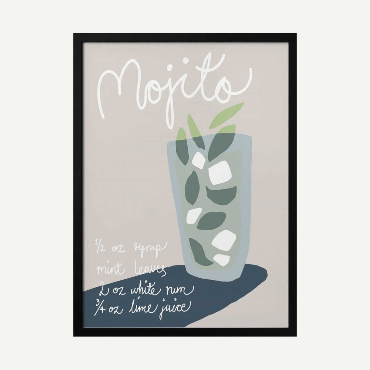 Mojito Cocktail Recipe Art Print UK — Abstract Minimal Wall Art — Office — Wall It All Prints