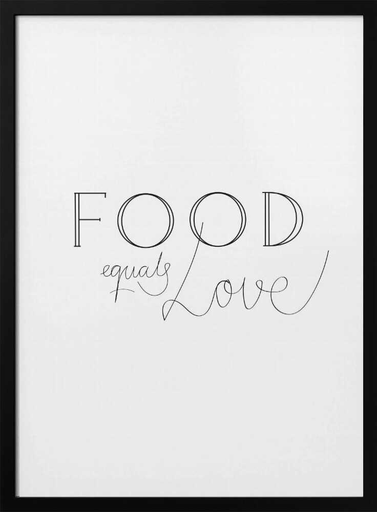 Food Equals Love Typography Art Print UK — Abstract Dark Wall Art — Kitchen — Wall It All Prints
