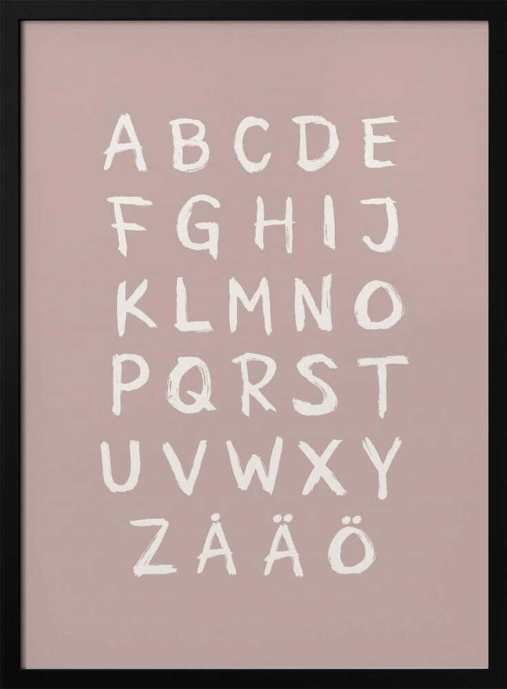 Scandinavian Alphabet Letters