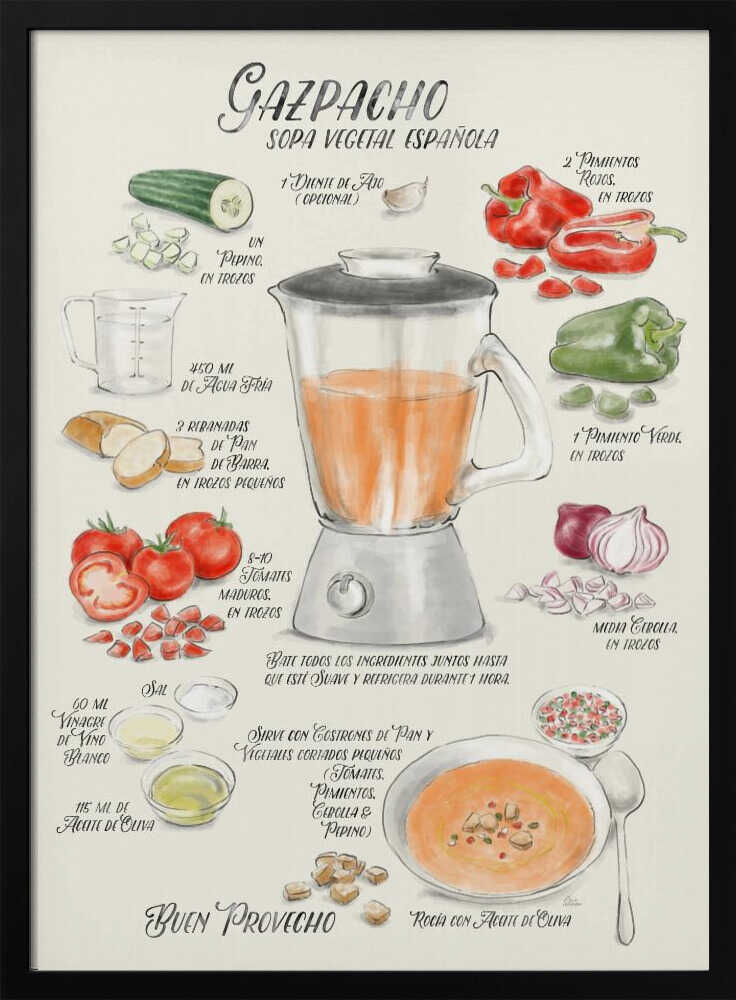 Spanish Gazpacho Recipe Art Print UK — Abstract Fresh Wall Art — Kitchen — Wall It All Prints