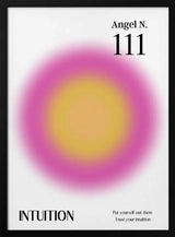 Angel Numbers Aura Amélie