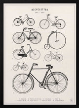 Vintage Bicycle Evolution