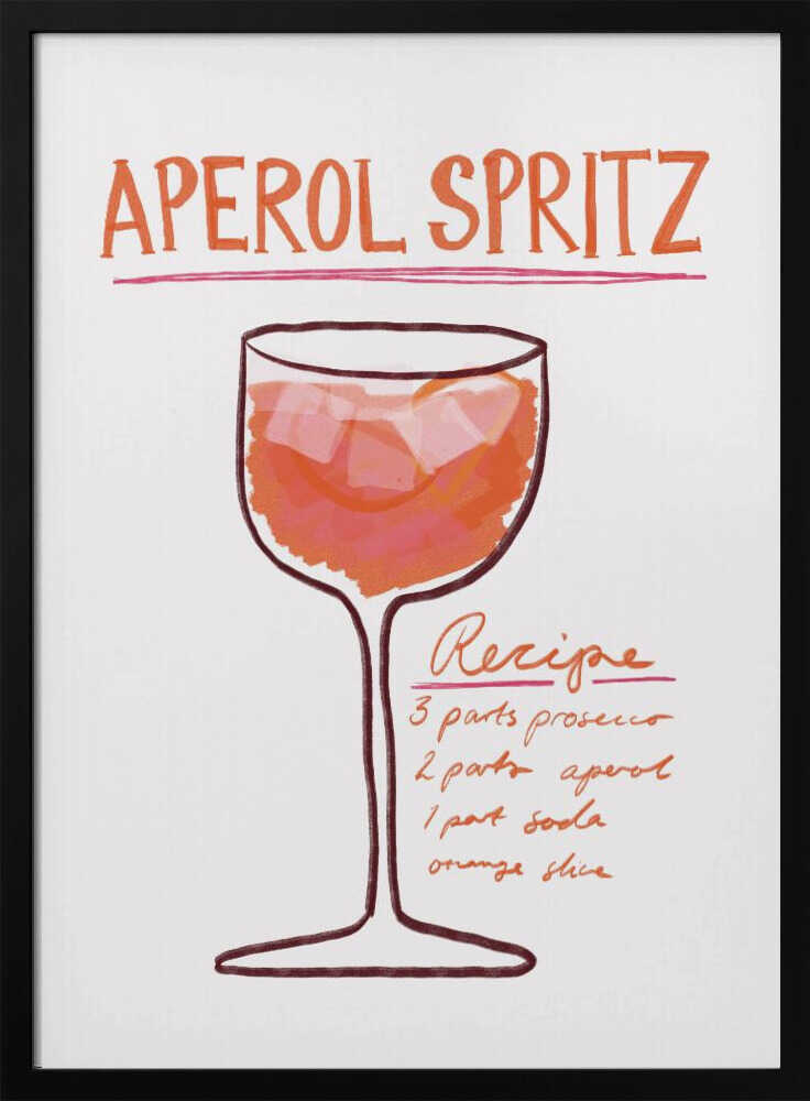 Spritz Recipe Delight Art Print UK — Abstract Vibrant Wall Art — Kitchen — Wall It All Prints