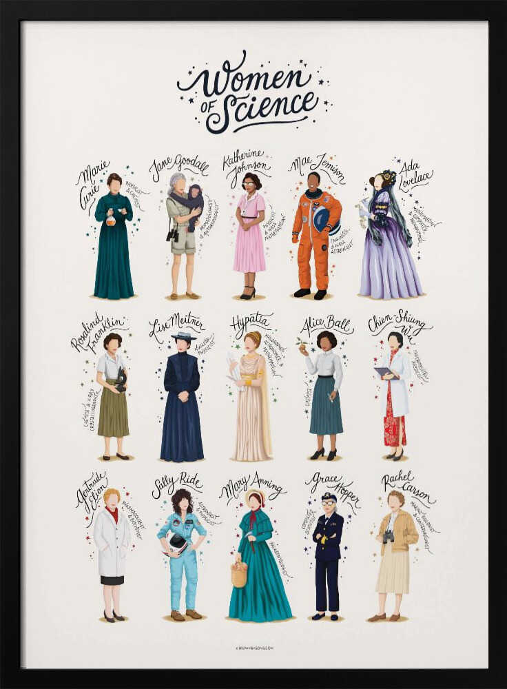 Inspiring Women in Science Art Print UK — Abstract Vibrant Wall Art — Living Room — Wall It All Prints