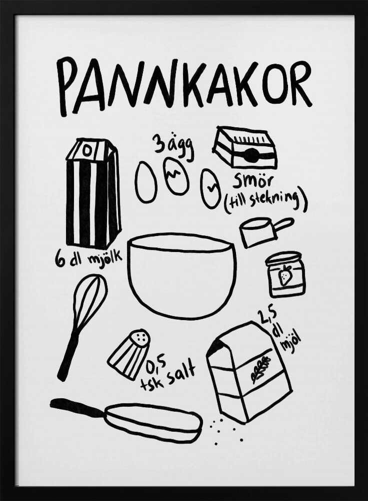 Pancake Essentials Art Print UK — Abstract Vibrant Wall Art — Kitchen — Wall It All Prints