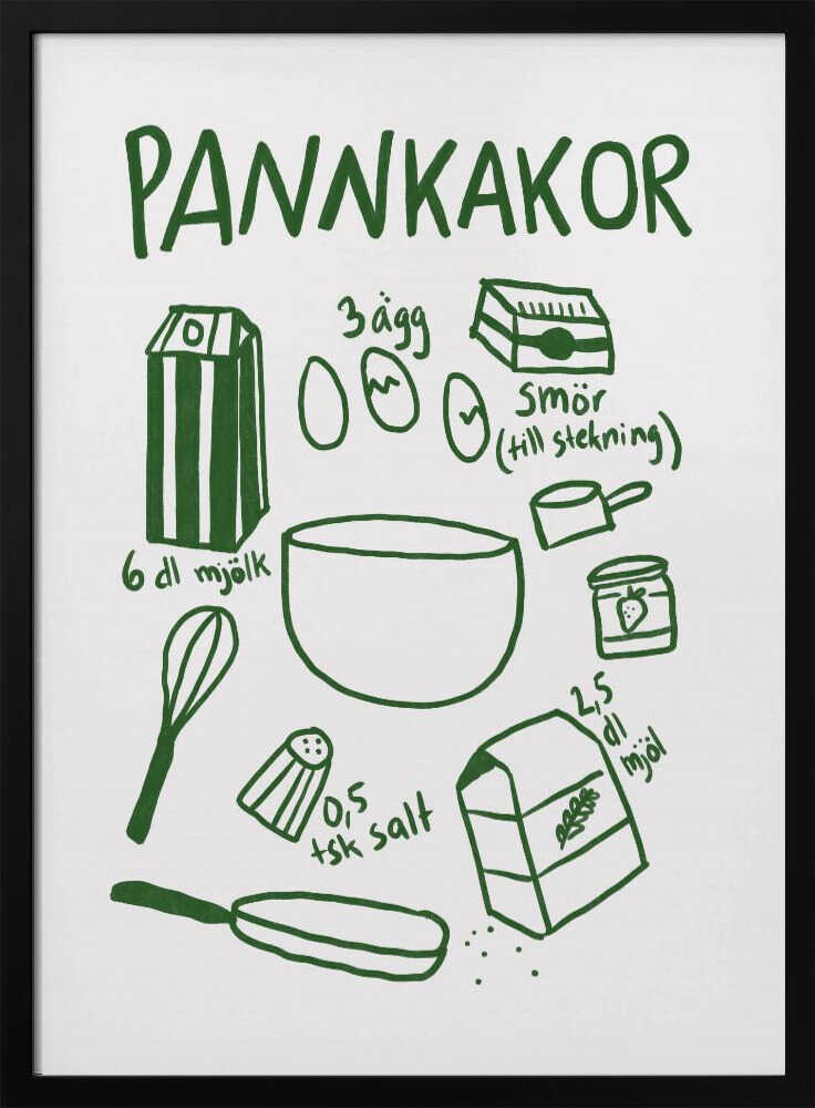 Pancake Ingredients Art Print UK — Vintage Vibrant Wall Art — Kitchen — Wall It All Prints