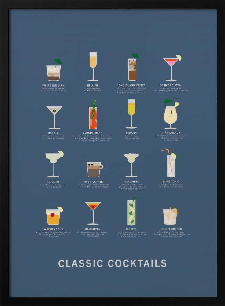 Classic Cocktail Guide Art Print UK — Abstract Minimal Wall Art — Kitchen — Wall It All Prints