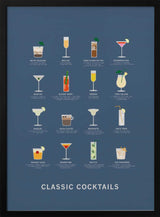 Classic Cocktail Guide