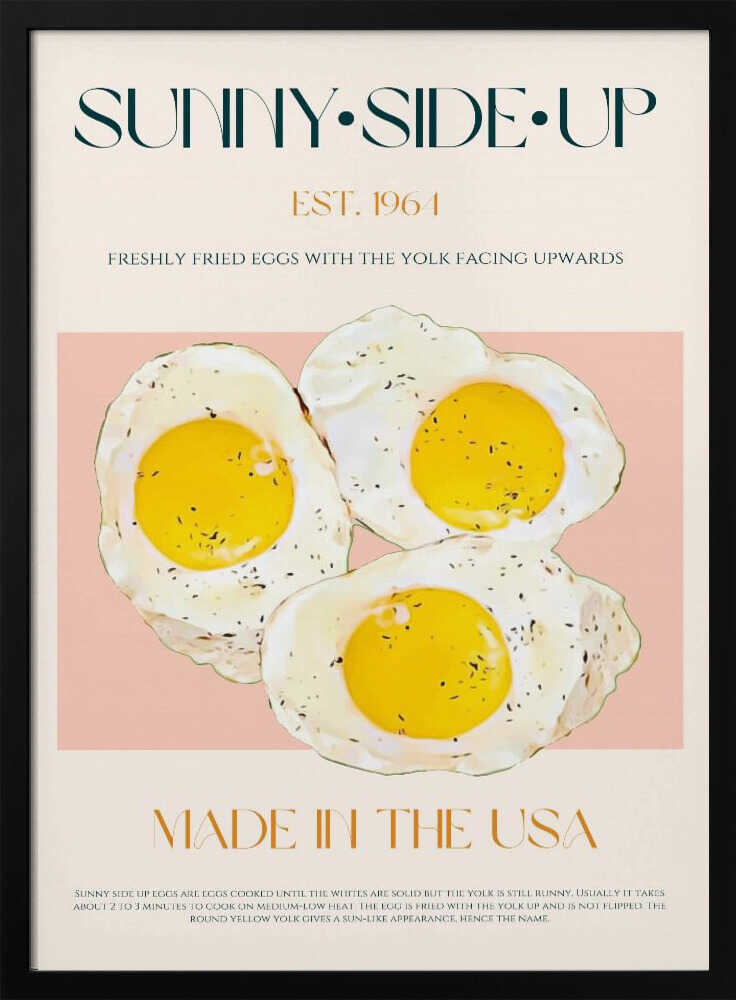 Sunny Side Up Breakfast Art Print UK — Vintage Vibrant Wall Art — Kitchen — Wall It All Prints
