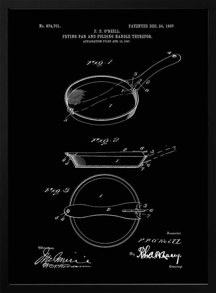 Vintage Frying Pan Patent Art Print UK — Vintage Vibrant Wall Art — Kitchen — Wall It All Prints