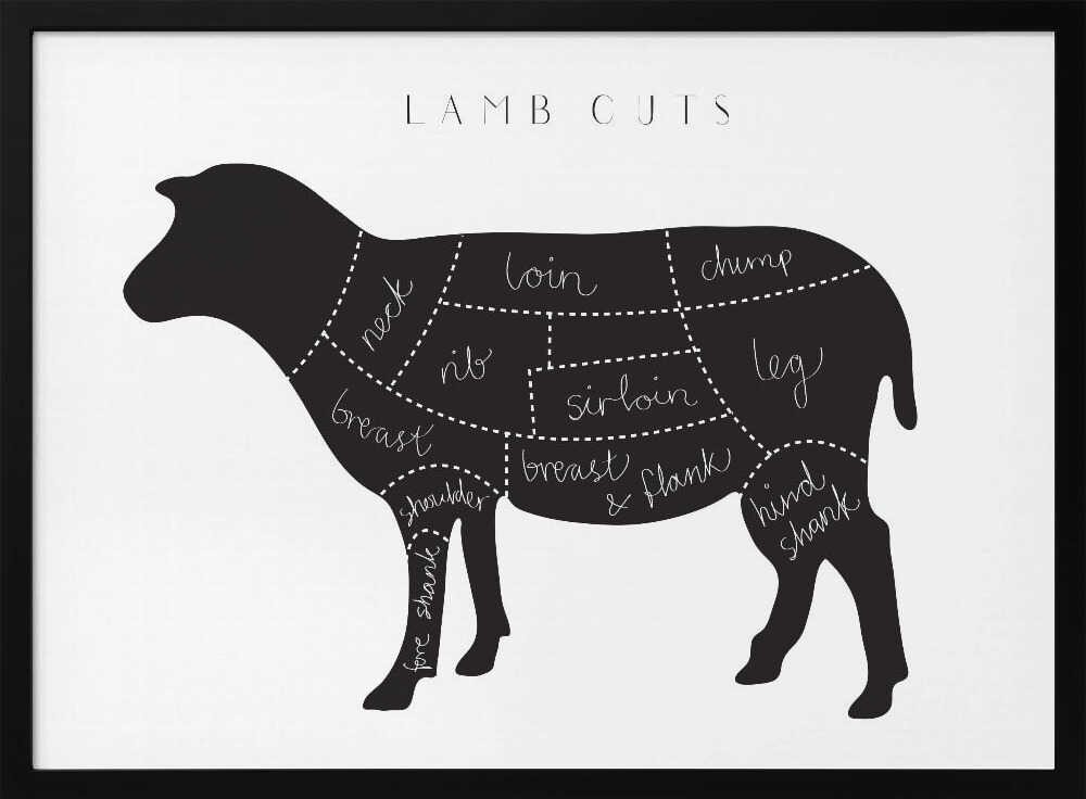 Lamb Cuts Diagram Art Print UK — Abstract Dark Wall Art — Kitchen — Wall It All Prints