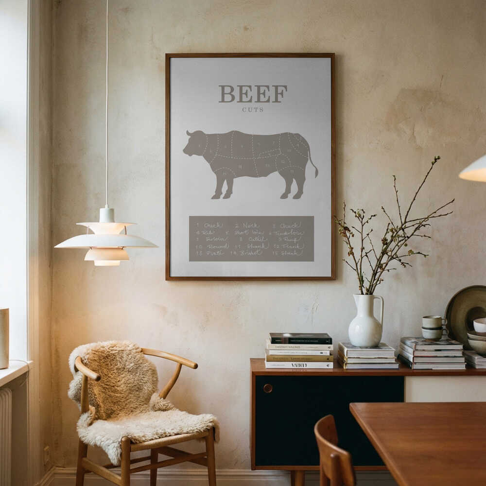 Beef Cuts Diagram Art Print UK — Animal Vibrant Wall Art — Kitchen — Wall It All Prints