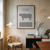 Beef Cuts Diagram