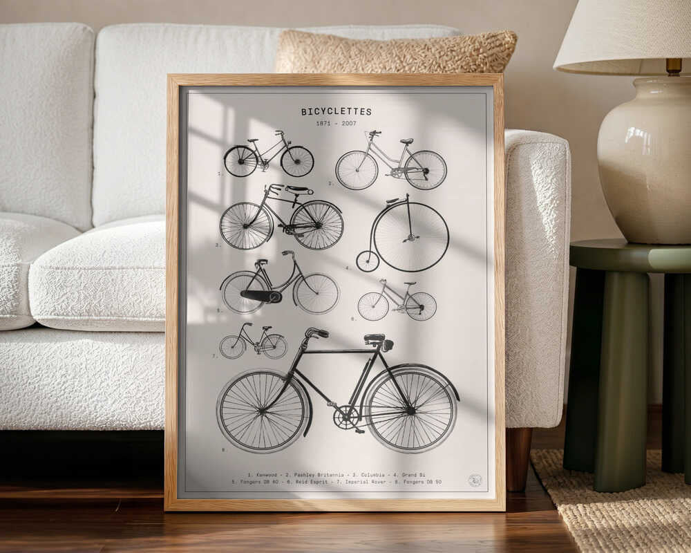 Vintage Bicycle Evolution Art Print UK — Vintage Dark Wall Art — Living Room — Wall It All Prints