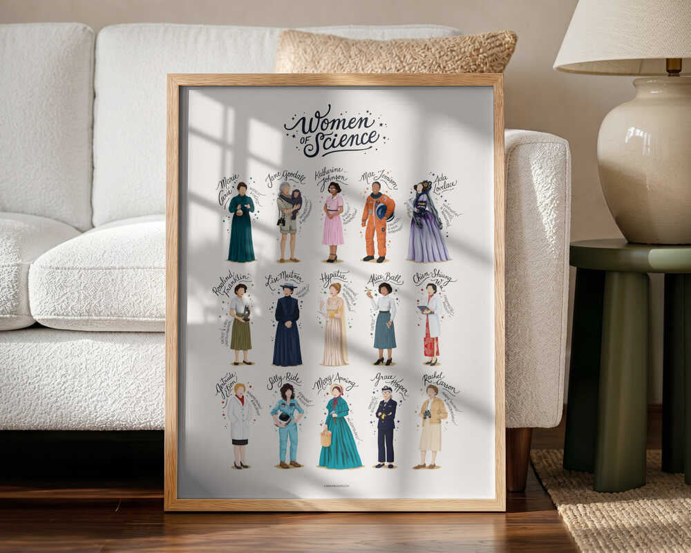 Inspiring Women in Science Art Print UK — Abstract Vibrant Wall Art — Living Room — Wall It All Prints