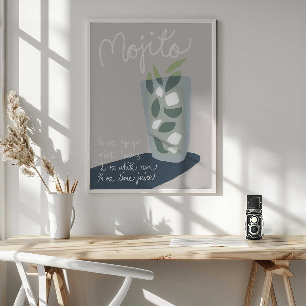 Mojito Cocktail Recipe Art Print UK — Abstract Minimal Wall Art — Office — Wall It All Prints