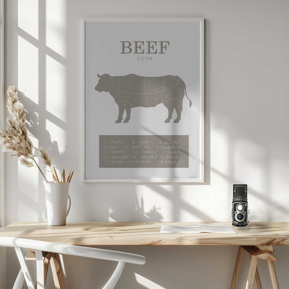 Beef Cuts Diagram Art Print UK — Animal Vibrant Wall Art — Kitchen — Wall It All Prints