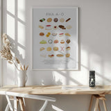 Sweet Fika Delights