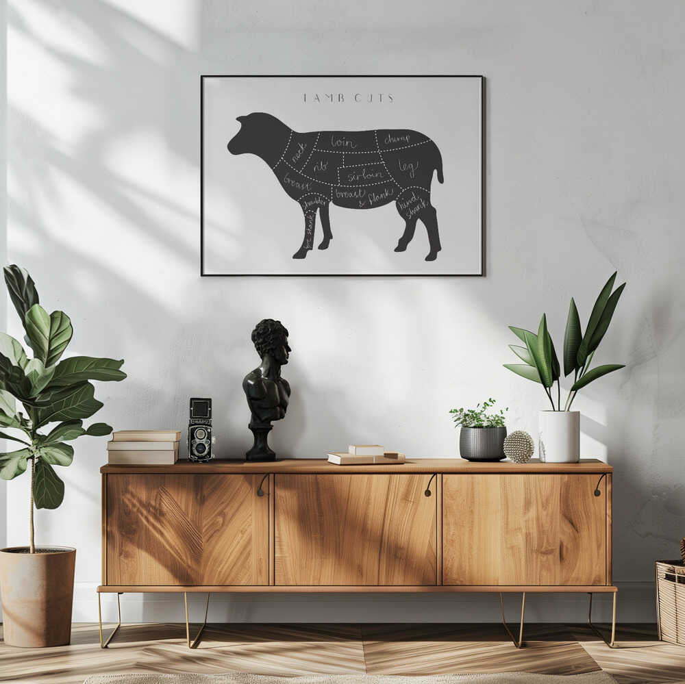 Lamb Cuts Diagram