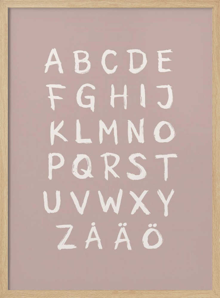 Scandinavian Alphabet Letters