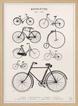 Vintage Bicycle Evolution