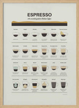 Espresso Coffee Guide