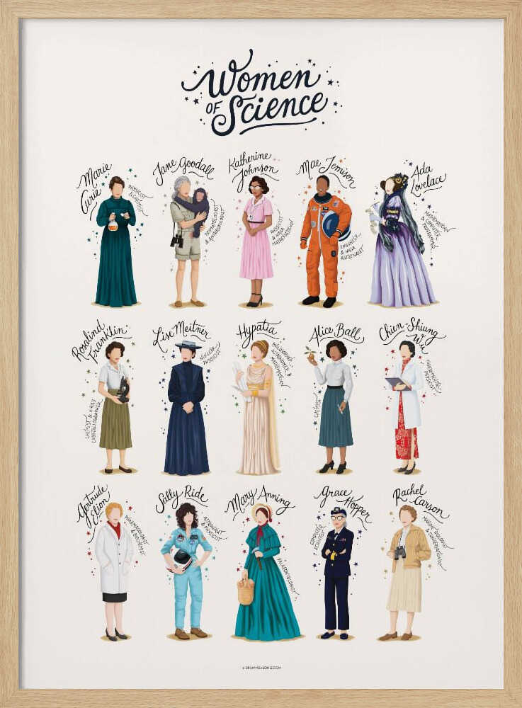 Inspiring Women in Science Art Print UK — Abstract Vibrant Wall Art — Living Room — Wall It All Prints