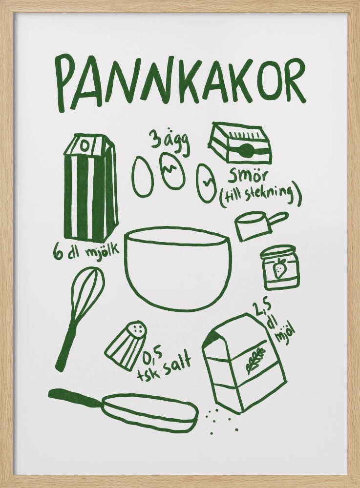 Pancake Ingredients Art Print UK — Vintage Vibrant Wall Art — Kitchen — Wall It All Prints