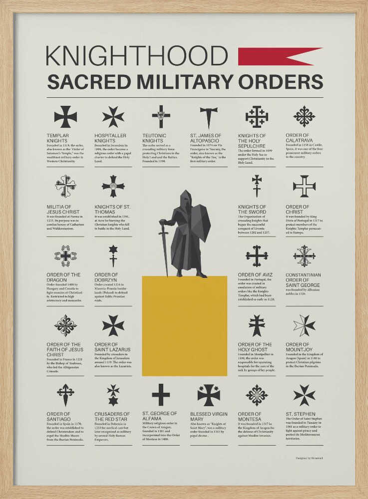 Knighthood Sacred Orders Dion Gem