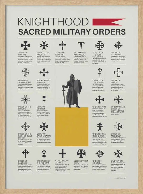 Knighthood Sacred Orders Dion Gem