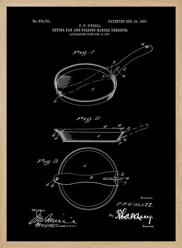 Vintage Frying Pan Patent Art Print UK — Vintage Vibrant Wall Art — Kitchen — Wall It All Prints