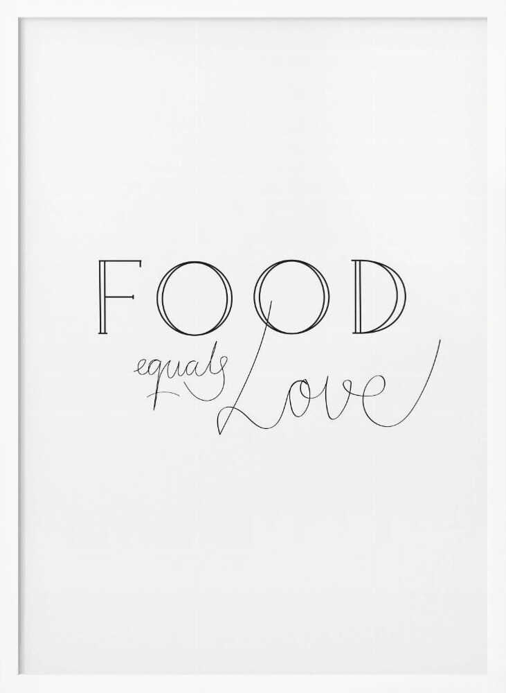 Food Equals Love Typography Art Print UK — Abstract Dark Wall Art — Kitchen — Wall It All Prints