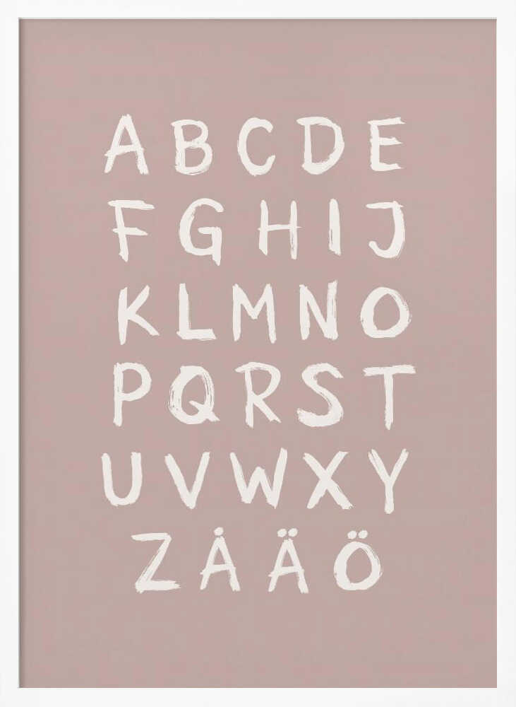 Scandinavian Alphabet Letters