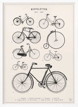 Vintage Bicycle Evolution