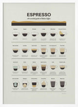 Espresso Coffee Guide