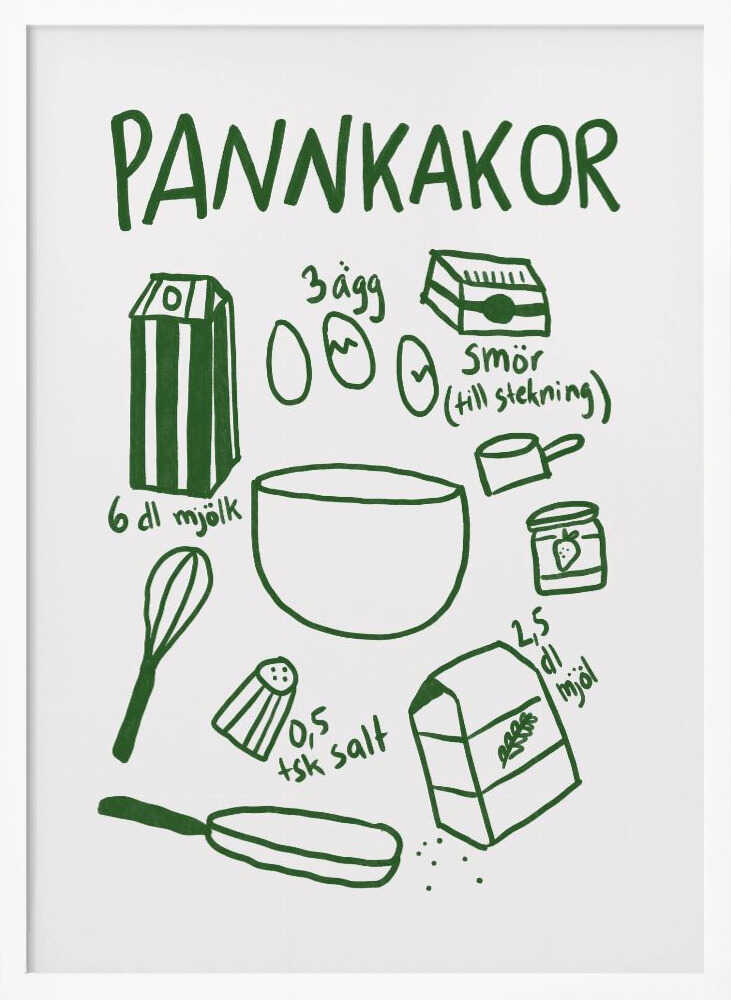 Pancake Ingredients Art Print UK — Vintage Vibrant Wall Art — Kitchen — Wall It All Prints
