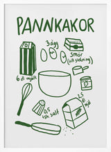 Pancake Ingredients