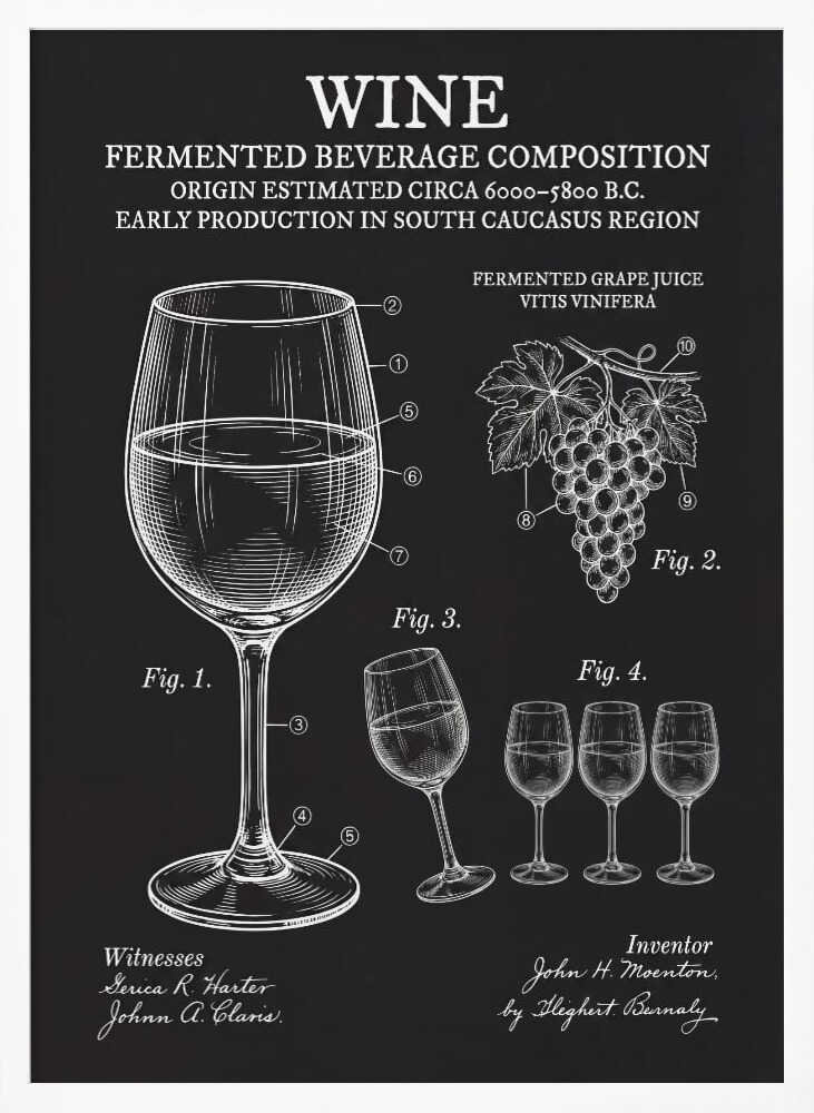 Vintage Wine Patent Drawing Art Print UK — Vintage Vibrant Wall Art — Kitchen — Wall It All Prints