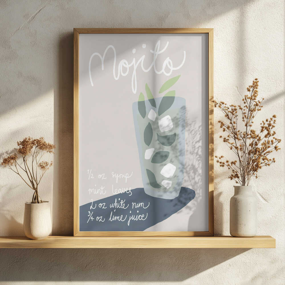 Mojito Cocktail Recipe Art Print UK — Abstract Minimal Wall Art — Office — Wall It All Prints