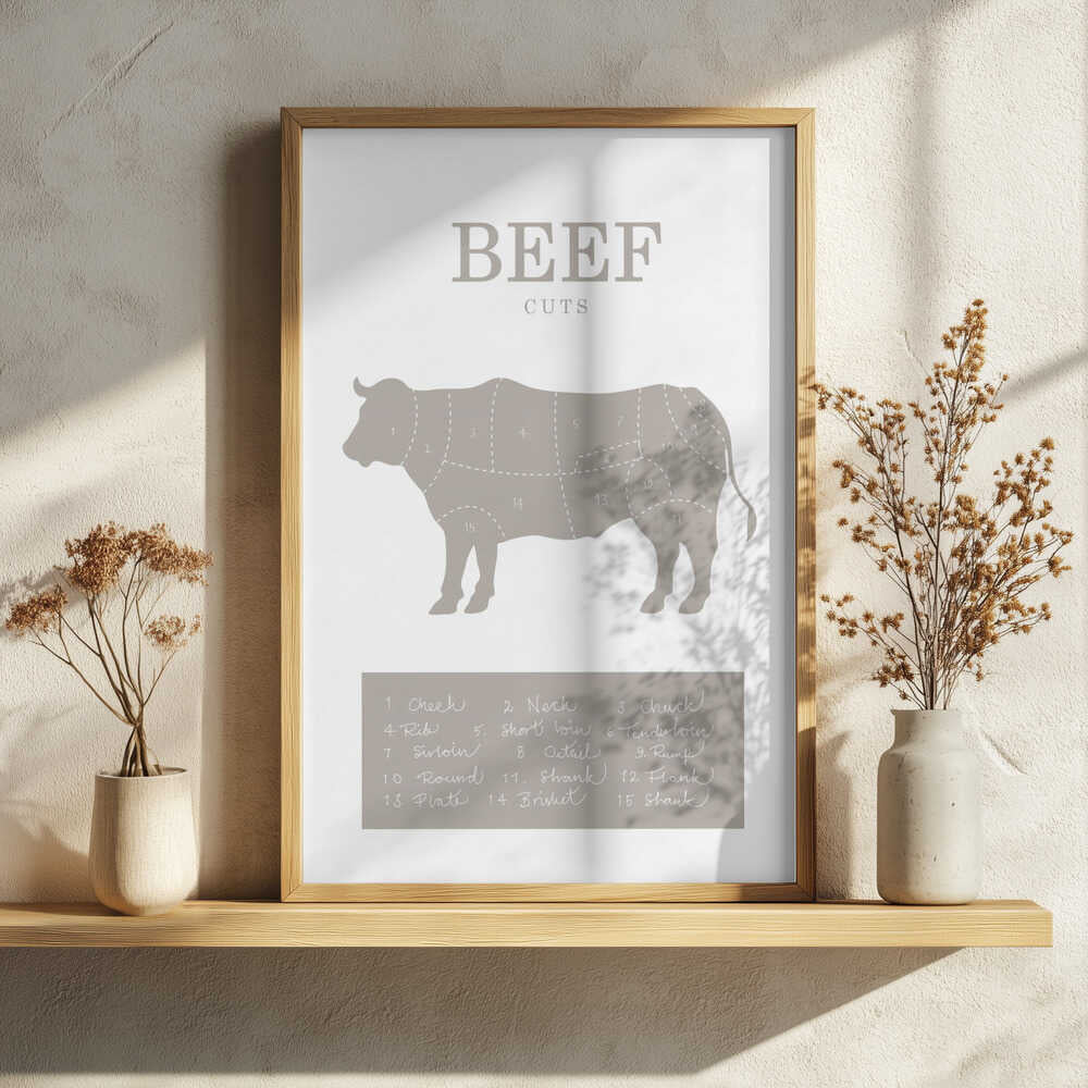 Beef Cuts Diagram Art Print UK — Animal Vibrant Wall Art — Kitchen — Wall It All Prints
