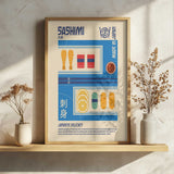 Japanese Sashimi Delicacy Art Print UK — Japanese Vibrant Wall Art — Kitchen — Wall It All Prints